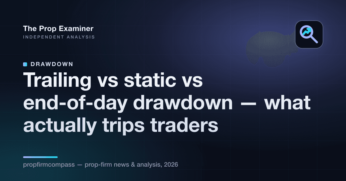 Trailing vs static vs end-of-day drawdown — what actually trips traders