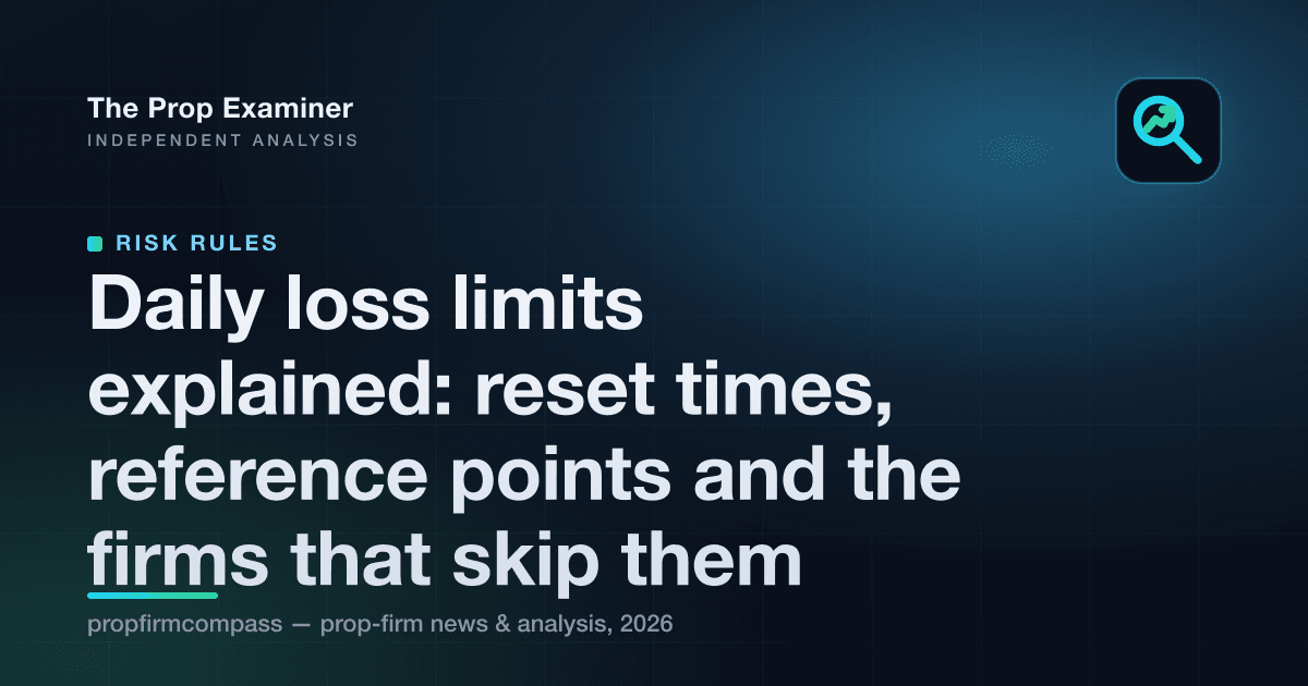 Daily loss limits explained: reset times, reference points and the firms that skip them