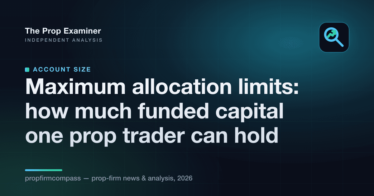 Maximum allocation limits: how much funded capital one prop trader can hold